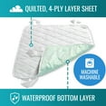DMI Waterproof Sheet to be Used as a Bed Pad, Mattress Protector, FSA