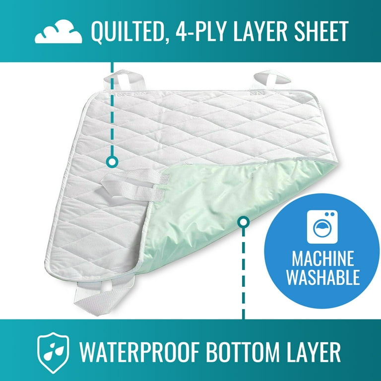 Disposable Underpads 32” x 36” Heavy Absorbency Fluff 25 Pcs Waterproof  5-Layer Protection as Bed Pads and Pee Pads