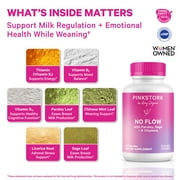 Pink Stork No Flow Support Supplement for Breastfeeding Moms, Thiamin, Mood and Energy, 60 Capsules