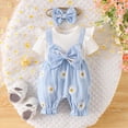 thumbnail image 2 of mgoYE Baby Girl Clothes Summer Newborn Daisy Bow Ruffle Short Sleeve Romper Jumpsuit Onesie Cute Infant Spring Outfit(Blue,3-6 Months), 2 of 9