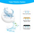 thumbnail image 3 of Filtros de repuesto Redoso para dispensador de agua de 3L/3,6L/4,6L/6L/8L, 3 of 7