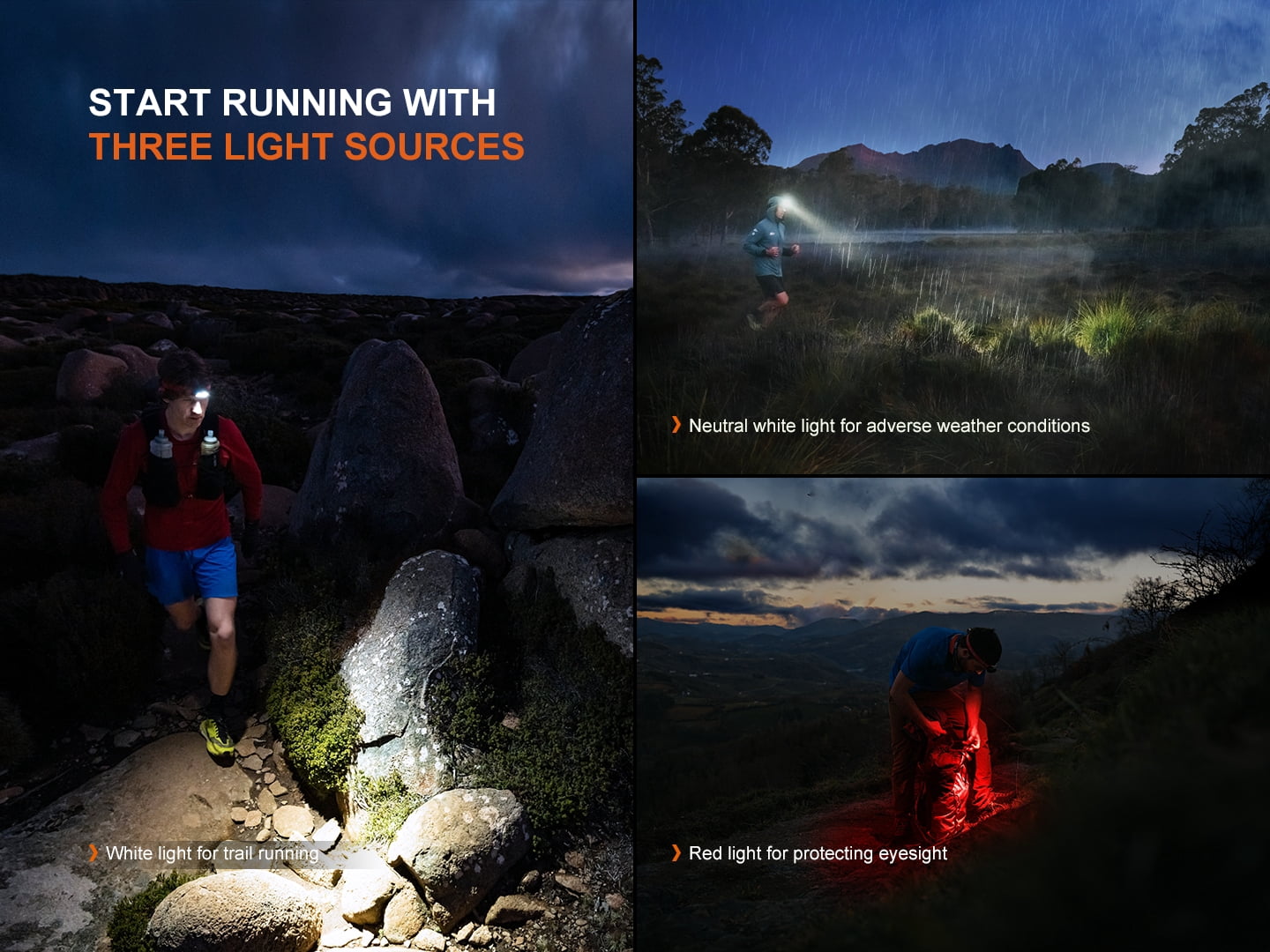 Fenix HP12R-T 1300 Lumen Split Style Running Headlamp (Black) + LumenTac Organizer