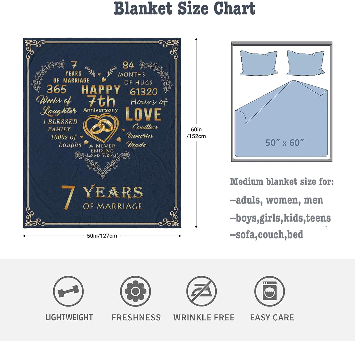 7 Year Anniversary Wedding Gifts for him her, Copper Gifts for 7th Anniversary Blanket 7th Anniversary Wool Gifts for Couple Husband Wife, 7 Years of Marriage Gifts for Men Women