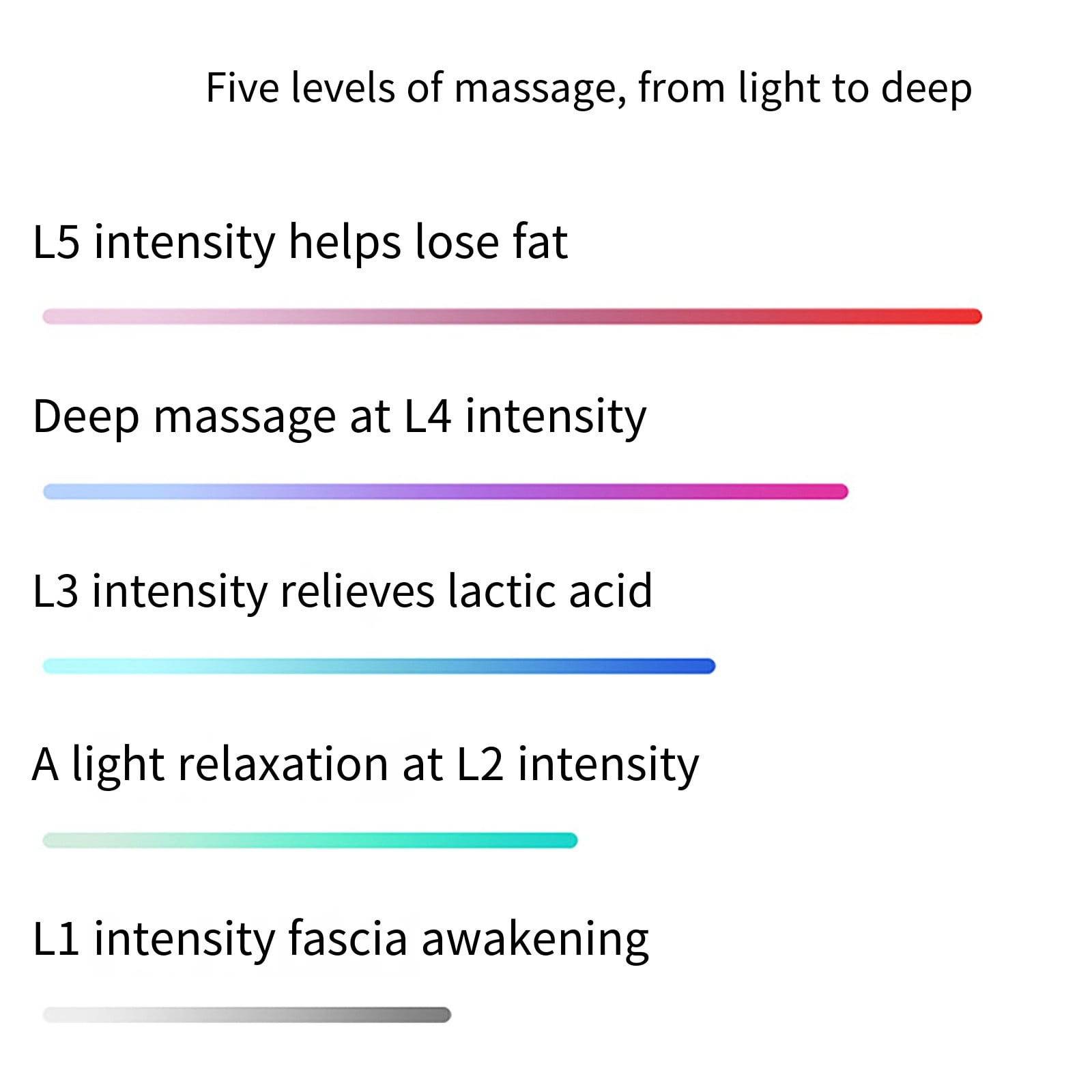 CanGonggg Vibration Plate Machine 8 Speed For Home Fitness Full Body Workout Massage Belt Toning Exercise For Adults Bolster Yoga Rectangle Yoga Props Set Stretching Straps for Men Cope Pregnancy Yoga