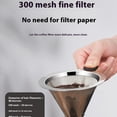 thumbnail image 4 of Filtro de café de acero inoxidable, filtro de café sin papel de goteo lento, cafetera de vertido fácil de limpiar, filtro de cono reutilizable, 4 of 5