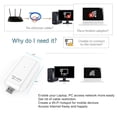 thumbnail image 4 of PIX-LINK Adaptadores Wifi Usb Para Pc De Escritorio, Adaptadores De Red InaláMbrica De Doble Frecuencia De 600mbps 2.4g / 5ghz Mini Perro Cifrado Wifi PIX-LINK  Adaptadores wifi, 4 of 5