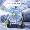 thumbnail image 2 of Ventilador nebulizador Ausic de 20 cm recargable, depósito de 250 ml, 2 of 4