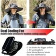 thumbnail image 4 of Wide Brim Solar Fan Outdoor Fishing Hat-Solar & USB Charging UPF50+ Outdoor Sun Hat with 2 Solar Fan for Work, Camping, 4 of 8