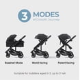 thumbnail image 6 of newyoo Infant Strolle, Nestro 516M, Convertible Baby Strollers with Reversible Seat & Cup Holder, Coches para Bebes, 2-in-1 Rear-Facing Pram, Black, 6 of 9