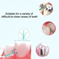 thumbnail image 3 of ACDANC 300 Pieces Dual-Use Interdental Brushes Soft Silicone,Disposable Dental Picks,Premium Dental Floss Picks for Effective Teeth Cleaning (200Pcs Green+100Pcs Blue), 3 of 7