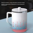 thumbnail image 4 of Usloyux Under $5 Self Stirring Cup,Automatic Magnetic Stirring Coffee Mug,Ceramics Mixing Cup Magnetic Stirring Mug,Stirring Cup,Coffee Mixer Without Charging, 4 of 8