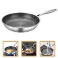 thumbnail image 5 of Stainless Steel Honeycomb Nonstick Frying Pan Eggs Frying Pan Universal Flat Pan For Steaks Quick Heat Induction Frying Pan Stainless Steel Skillet, 5 of 5