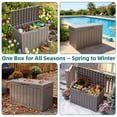 thumbnail image 2 of MINDYES 50 Gallon Deck Box, Resin Outdoor Storage Box with Hundles, UV Resistant Waterproof Storage Bin for Patio Cushions Gardening Tools, Beige, 2 of 8