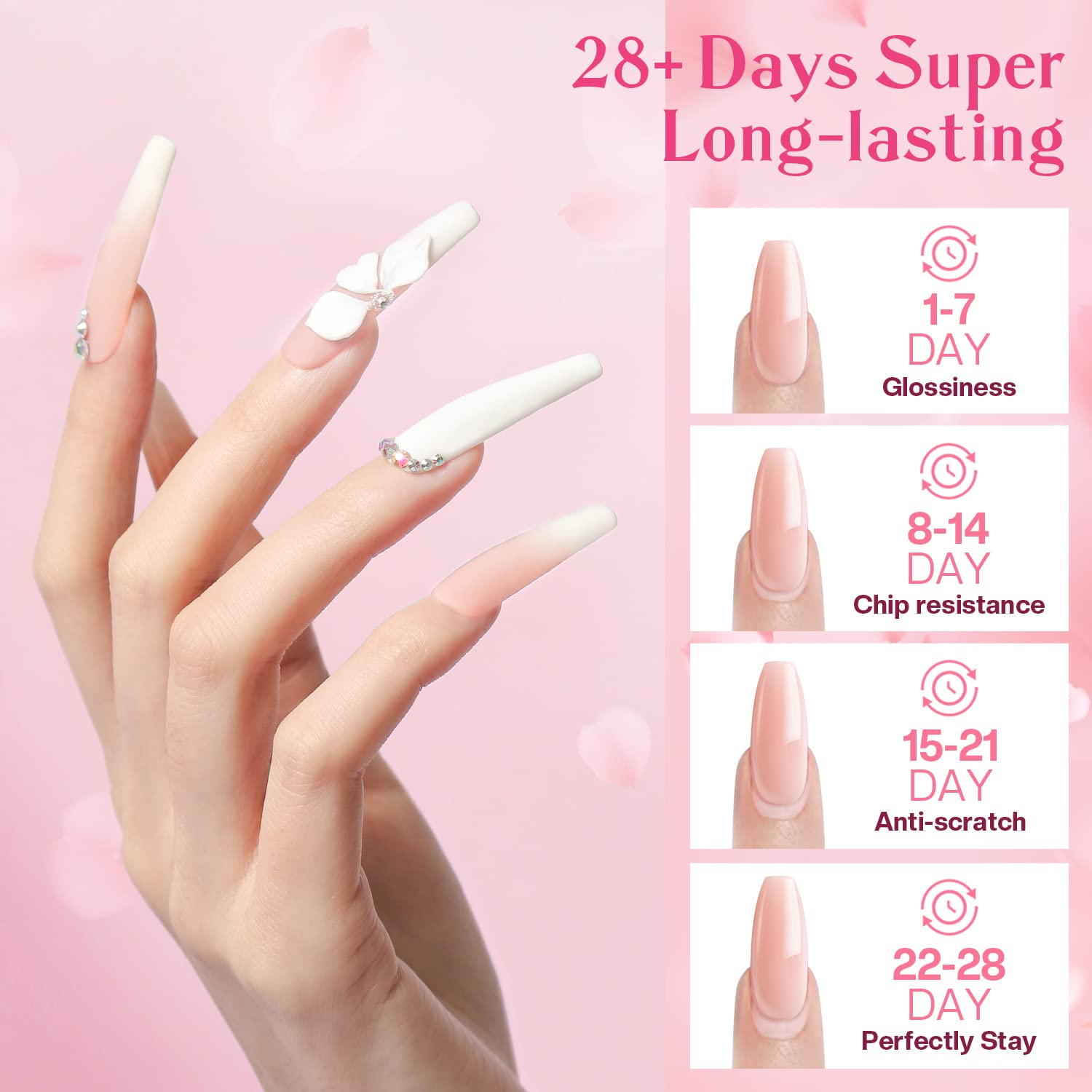 Modelones Poly Nail Gel Kit with Lamp & Extensions photo 2