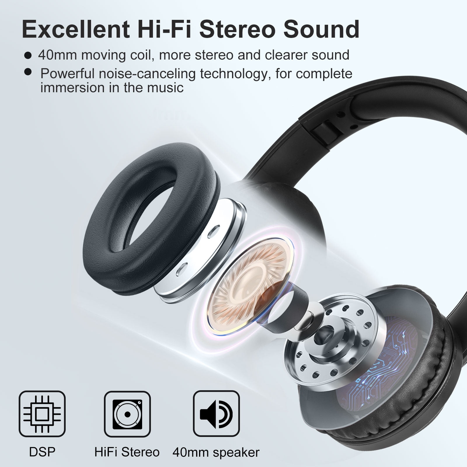 Wireless FM Headphones with Reception, Portable Digital FM Headset Ear Muffs for Walking, Jogging, Riding, and Mowing, Supports 3.5mm AUX Cable, Rechargeable Battery