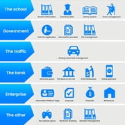 Compact USB Fingerprint Reader Scanner Reliable Biometric Access Control Attendance System