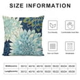 thumbnail image 5 of Creowell Light Blue and Olive Green Dahlia Abstract Pinnate Floral Cottagecore Reversible Throw Pillow Covers Decorate Home Living Room Girls Room,Spring Summer Cottagecore Pillowcase 20x20in, 5 of 5