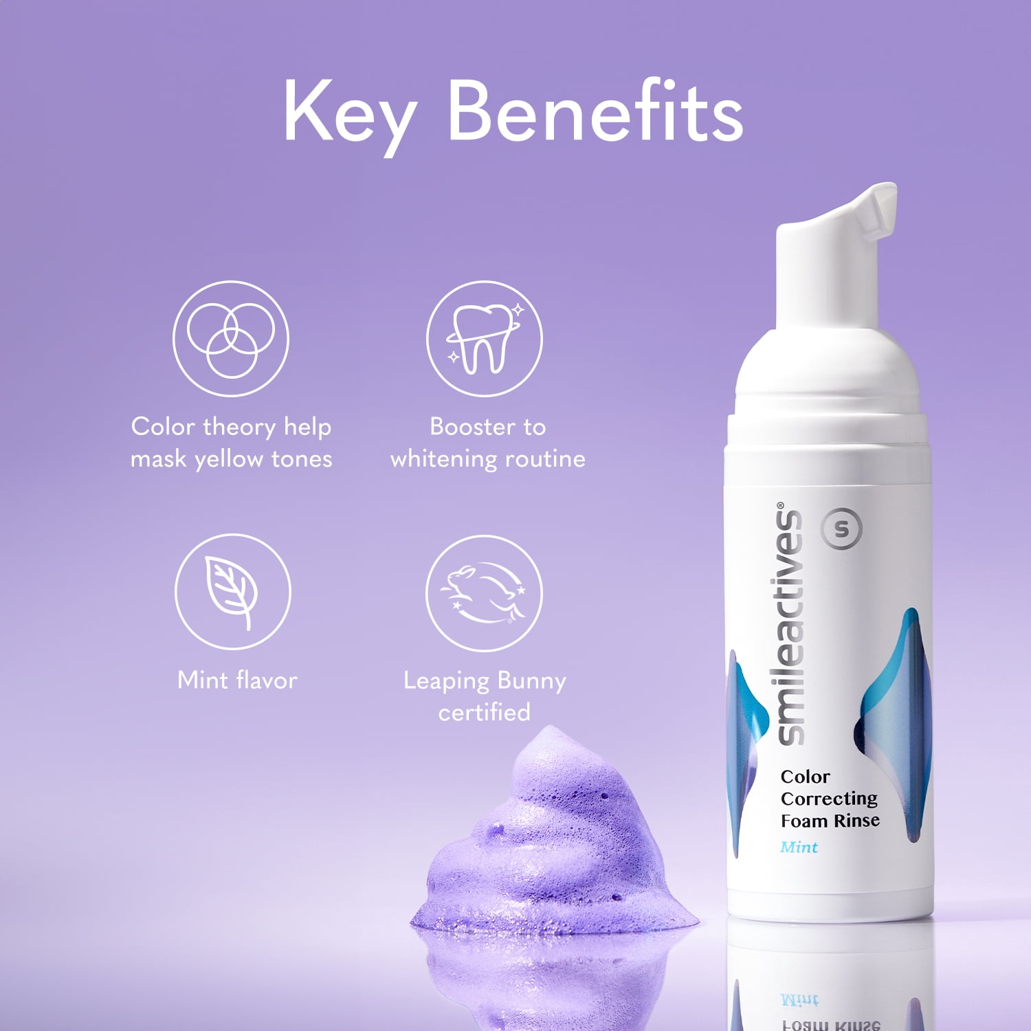 Smileactives Color Correcting Foam Rinse - Mint