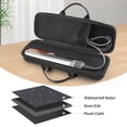 thumbnail image 4 of Minnieouse Funda para alisador de pelo D-yson Airstrait HT01, bolsa de tela Oxford impermeable para cabello D-yson Cuidado del cabello Negro S, 4 of 6