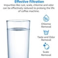 thumbnail image 3 of GHSDFBB Intenza+ Coffee Water Filter, Compatible with Brita Intenza+, Philips Saeco CA6702/00, Gaggia 21001711, 4-Pack, 3 of 7