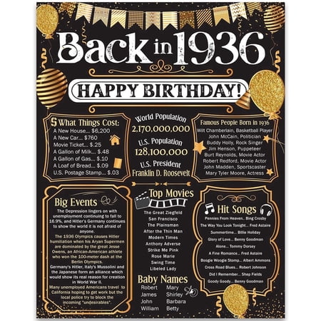 90th Birthday Decorations Remembering The Year 1936 Poster Gift for Men and Women Turning 90 Back in 1936 Birthday Sign 11×14 Unframed Print