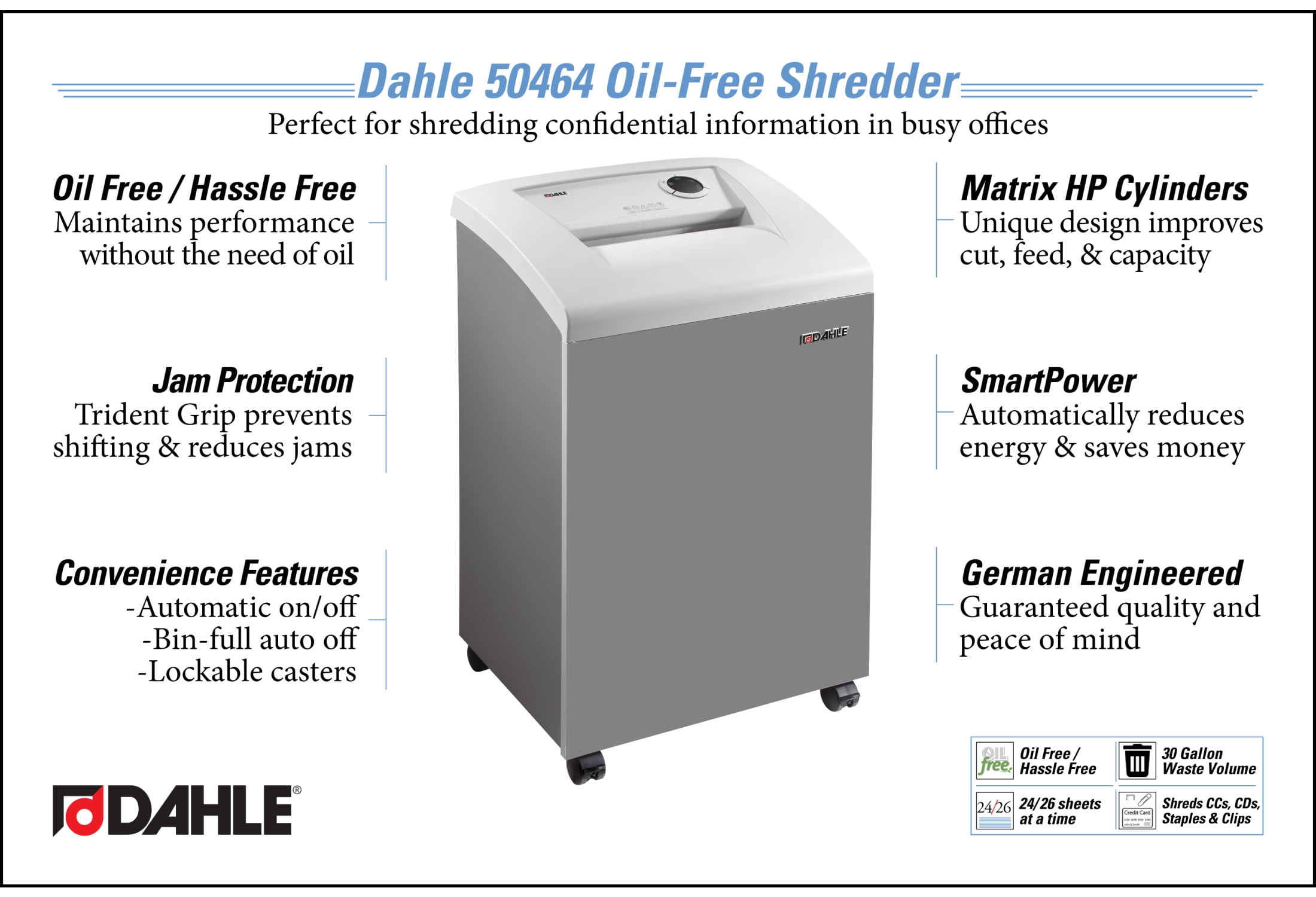 Dahle 50464 Oil-Free Paper Shredder w/Jam Protection, German Engineered, 24 Sheet Max, Level P-4 | O-3