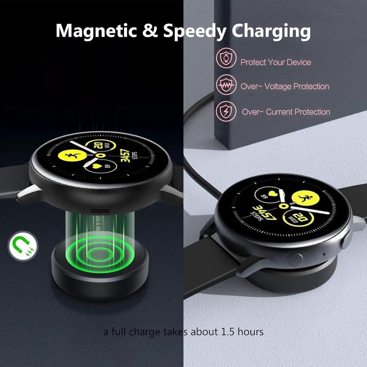 2 Pack Compatible with Samsung Galaxy Watch Fast Charger for Galaxy Watch 8/8 Classic, Ultra 2025 40mm Cable USB C Magnetic Charging Cord for Watchs 7 Ultra/6 Classic/FE/5 Pro/4 Classic/3/Active