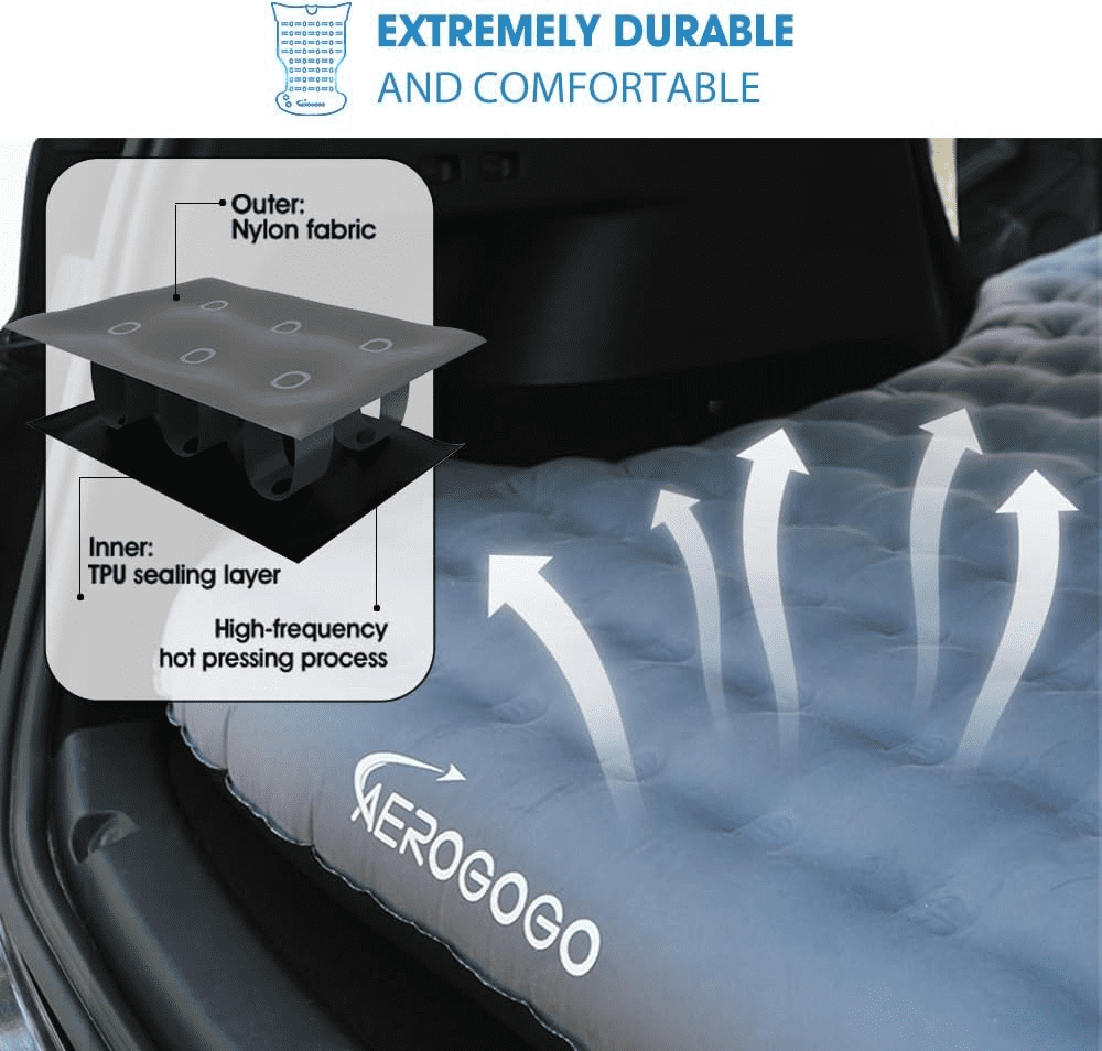 Aerogogo Tesla Model Y Mattress Self Inflating Model Y Bed One Click to Inflate/Deflate Max 5.5”Thick, Backpack Size, 2 Person