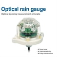 thumbnail image 1 of Sensor de Lluvia Óptico Infrarrojo RS485 de Alta Precisión para Estación Meteorológica Transmisor de Lluvia Monitoreo de Tormentas Hogar Inteligente, 1 of 10