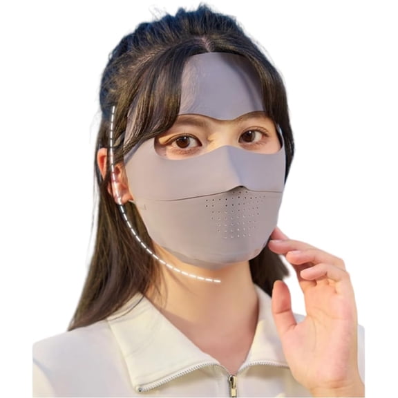  2PCS Breathable UV Face Cover UPF 50 Women Summer Face Covering Eye Protection Sunscreen Mask Sports Face Cover