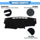 thumbnail image 3 of Unique Bargains Cubierta para salpicadero de consola central de coche compatible con Nissan Versa 2012-2018 protectora de poliéster negro, 3 of 7