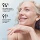 thumbnail image 3 of Crema para ojos Redefine de Rodan + Fields | 15 ml | Hidratante con vitaminas C y F para una mirada hidratada y radiante | Favorece una mirada más joven | Suaviza la hinchazón, 3 of 8