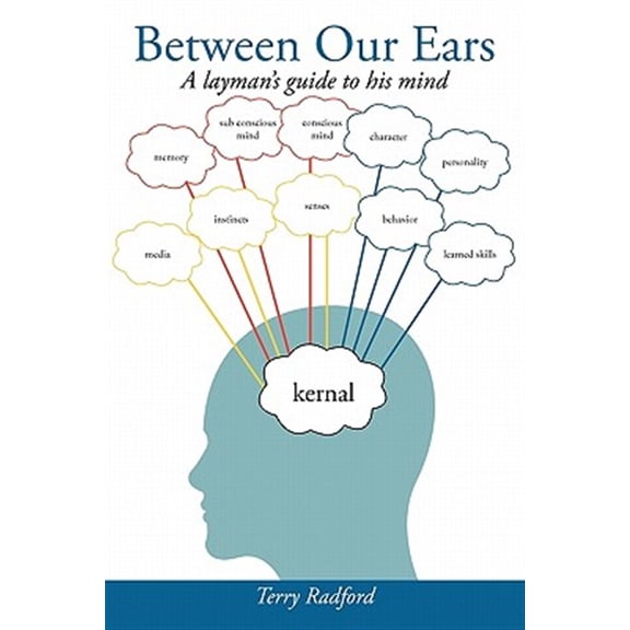 Pre-Owned Between Our Ears : A Layman?s Guide to His Mind