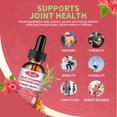 thumbnail image 6 of Glucosamine Chondroitin Liquid Drop Wih MSM Turmeric,Joint Health Chondroitin Sulfate MSM Supplement for Women & Men, 2FL Oz, Raspberry Flavour, 6 of 7