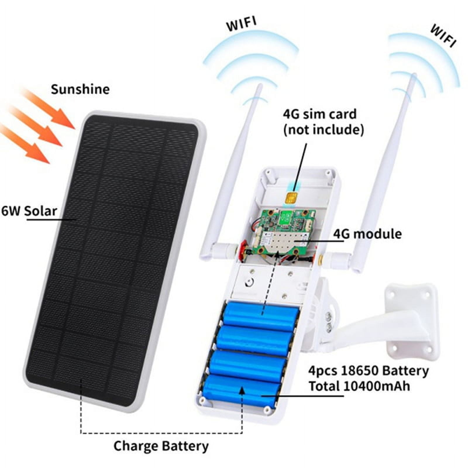 2X 6W 4G Solar Router,WiFi Repeater,4G Router Solar Powered One Machine ,IP66 Waterproof