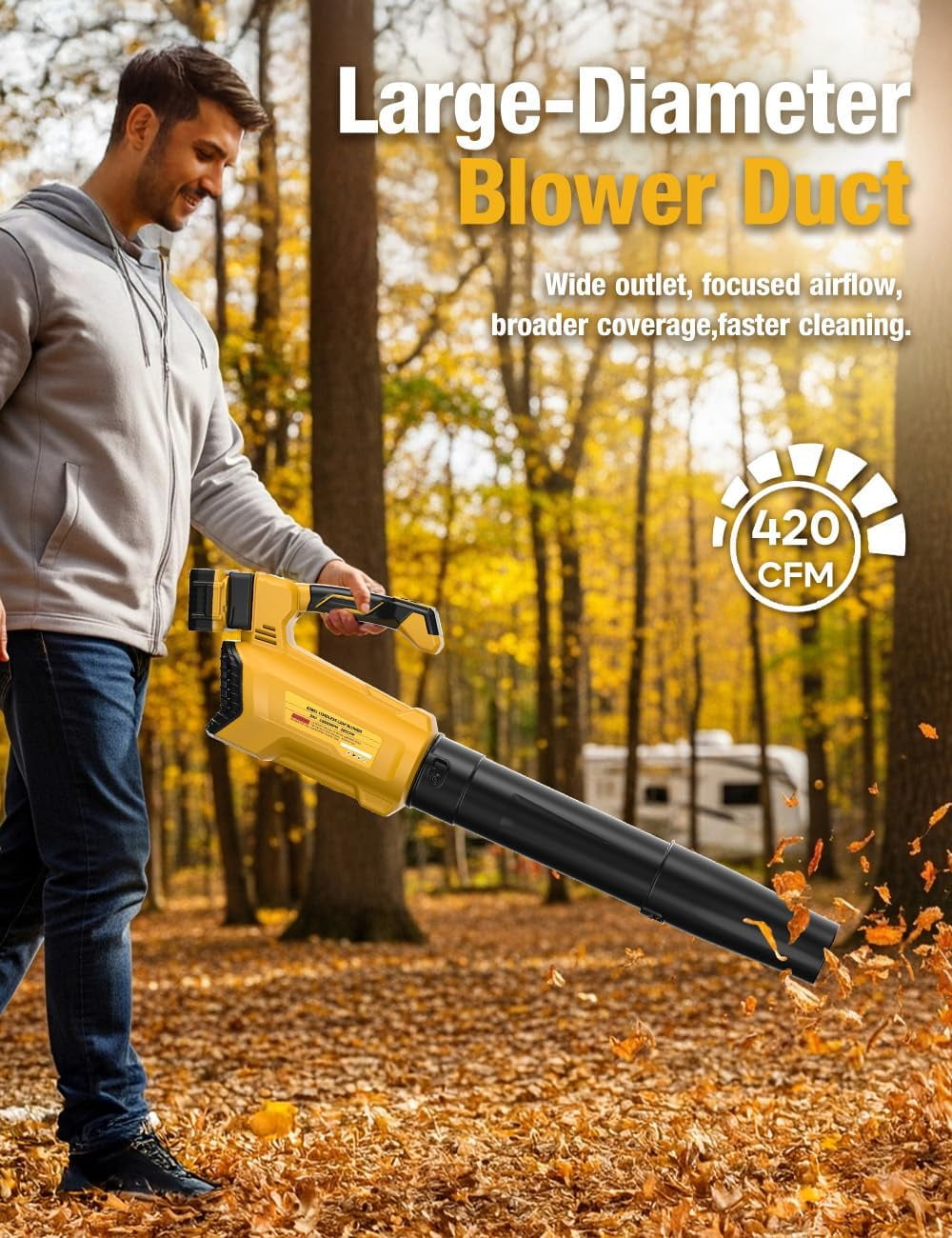 20V Cordless Leaf Blower, 420 Cfm Power Leaf Sweeper for Dewalt 20V Max Battery, 3-Speed with Adjustable Handle (Tool Only)