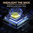 thumbnail image 4 of From Xiao Bei strict selection Three-eyed Monster LED Strong Light Flashlight Rechargeable Multifunctional Portable Outdoor Home Mini Flashlight Cap Clip Light, 4 of 7