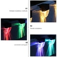 thumbnail image 3 of 1Set Solar Powered Deck Light ABS Black for Courtyard, 3 of 6