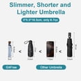 thumbnail image 2 of G4Free Mini Travel Folding Umbrella for Purse, Compact UPF 50+ UV Protection Sun & Rain Small Umbrella, Lightweight Portable Parasol Fits in Pocket, Wallet for Women Men, 2 of 5