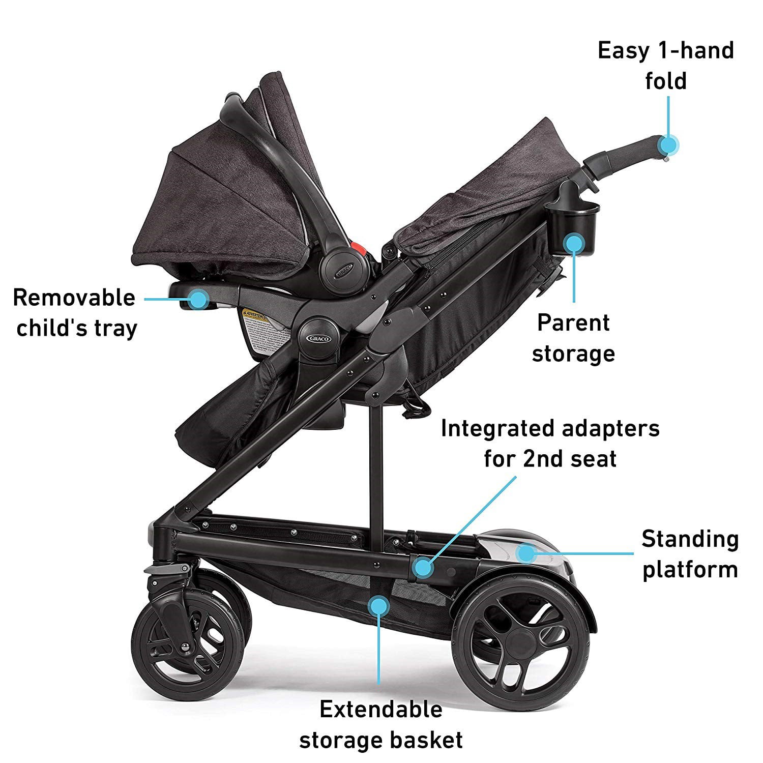 uno 2 duo travel system