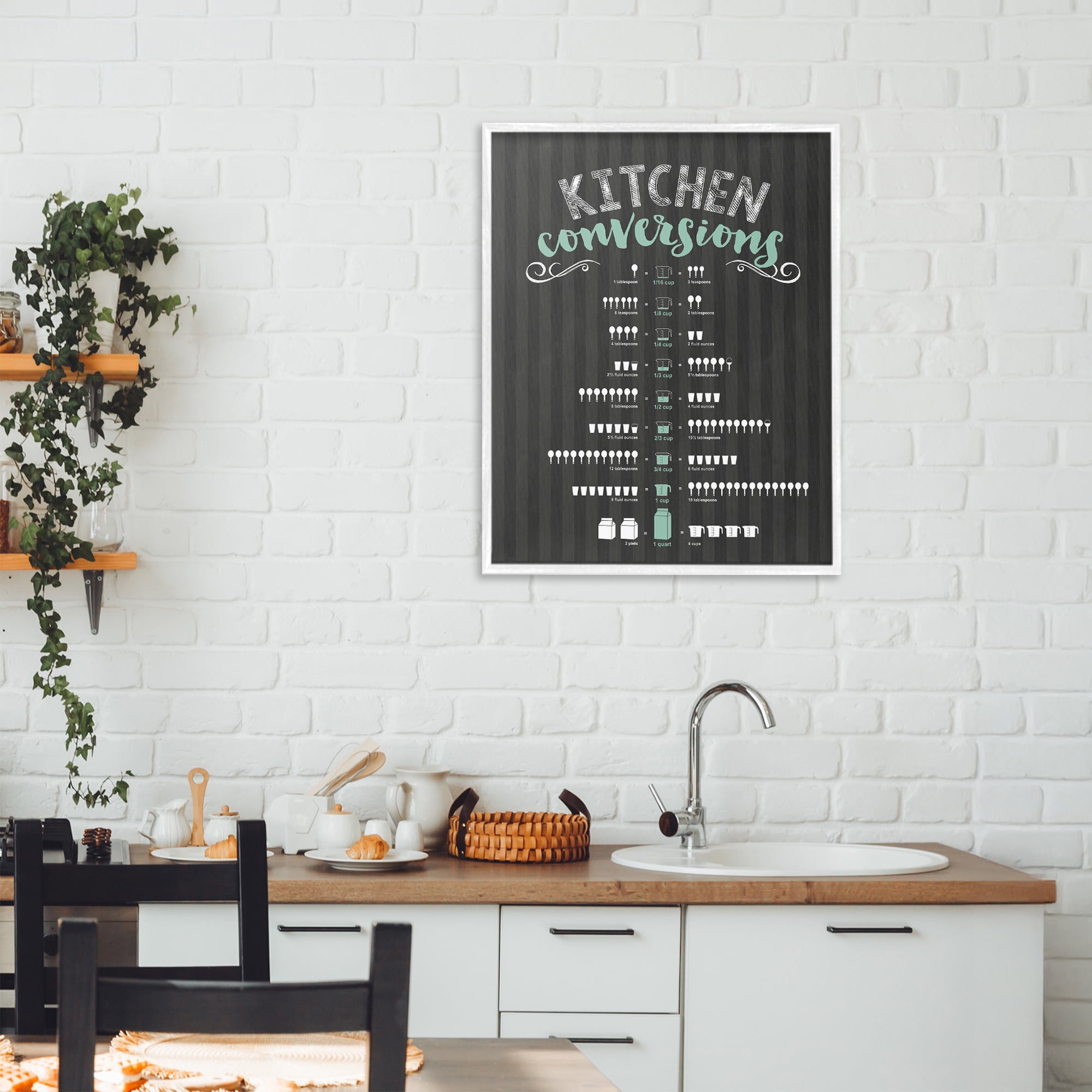 Kitchen Conversions Black & Green White Framed Giclee Art, design by Lettered and Lined