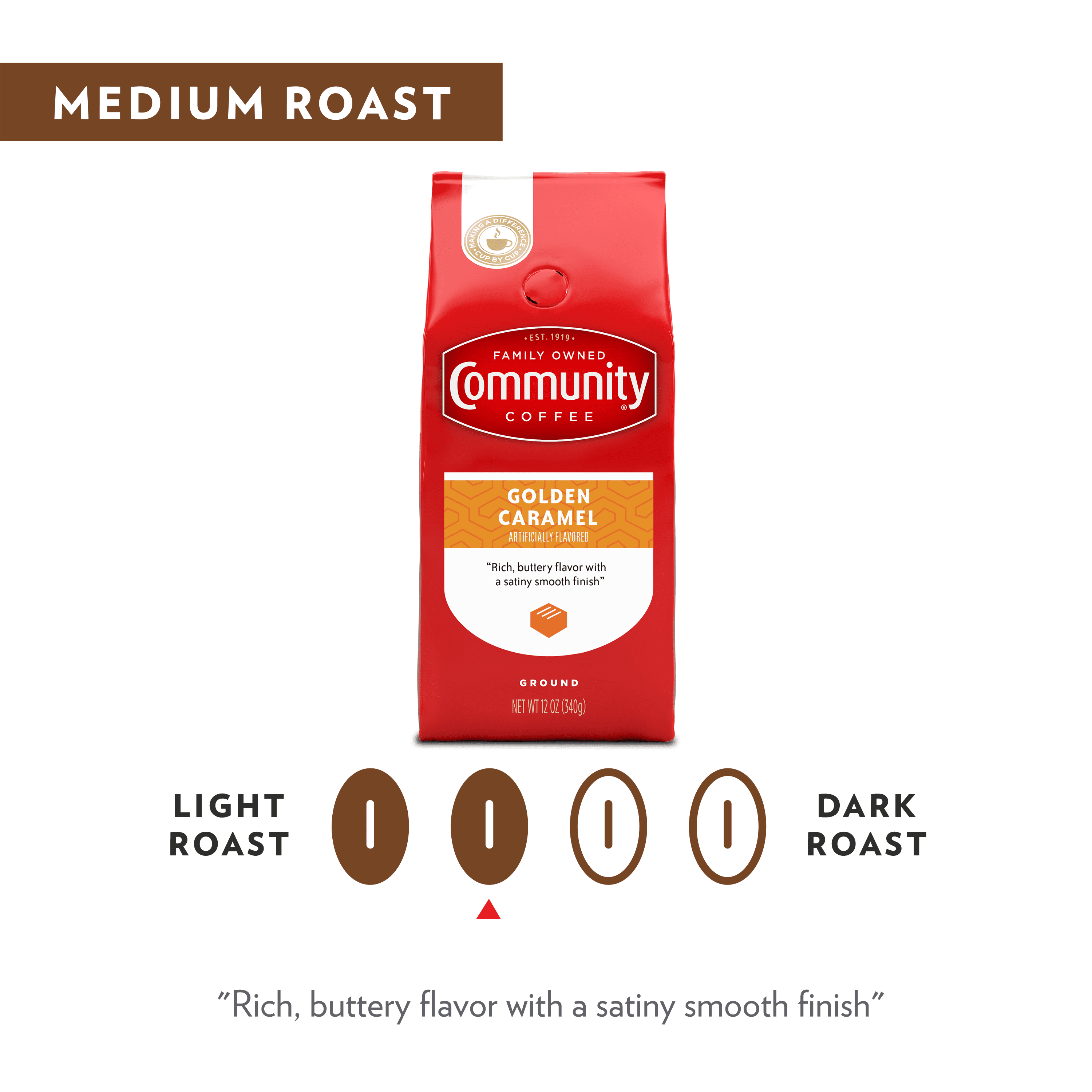 Community Coffee Golden Caramel 12 Ounce Bag - Walmart.com