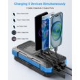 thumbnail image 2 of Cargador solar Kepswin de 49800 mAh, 4 cables, 3 paneles, PD 22,5 W, 2 of 8