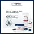 thumbnail image 2 of Pommade polyvalente Eucerin Aquaphor Healing pour peau sèche et craquelée | Sans parfum, 2 of 7
