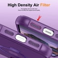 thumbnail image 5 of Dteck for iPhone 16e Case with Screen Protector, Magnetic for iPhone 16E Phone Case Compatible with MagSafe, Military Grade Drop Tested Translucent Hard Back Protective Cover with Ring Stand,Purple, 5 of 8