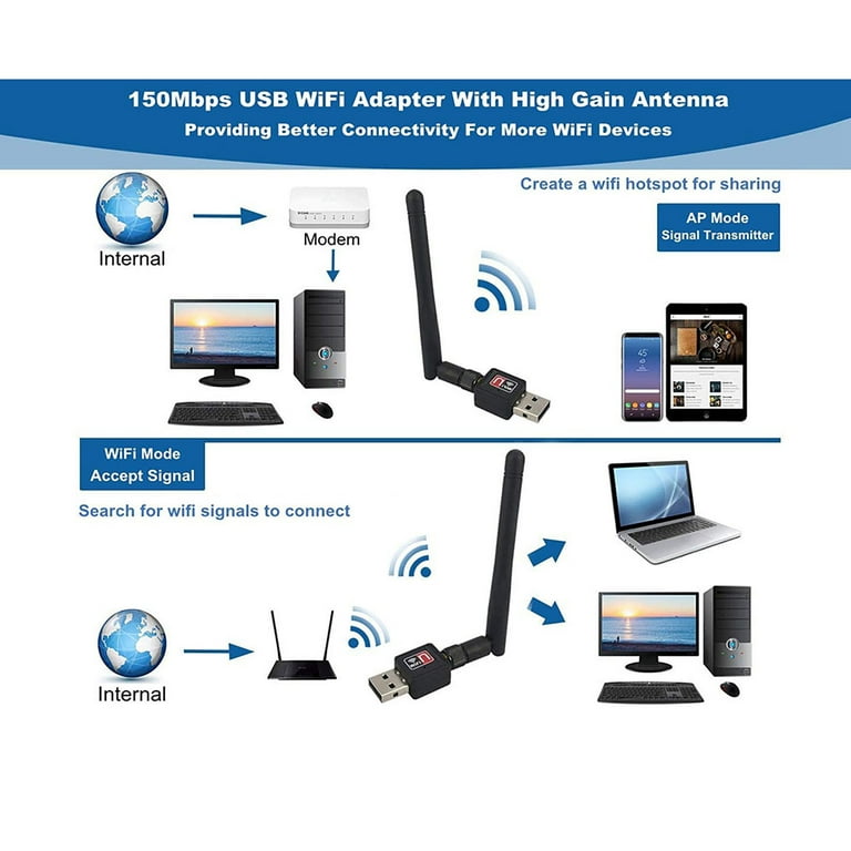 How do I connect to GWireless WiFi?