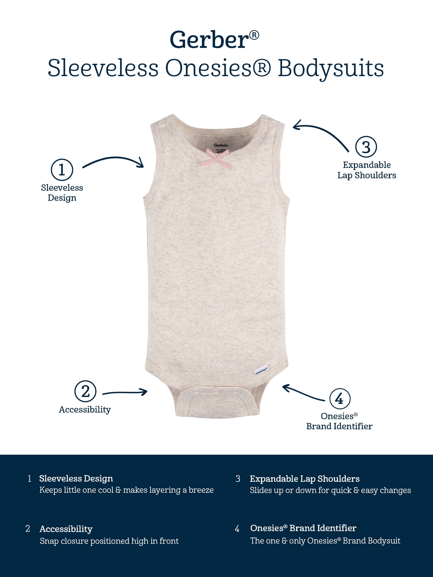Gerber Baby Boys or Girls Casual Sleeveless Bodysuits, 5-Pack, Sizes 0/3 Months- 24 Months