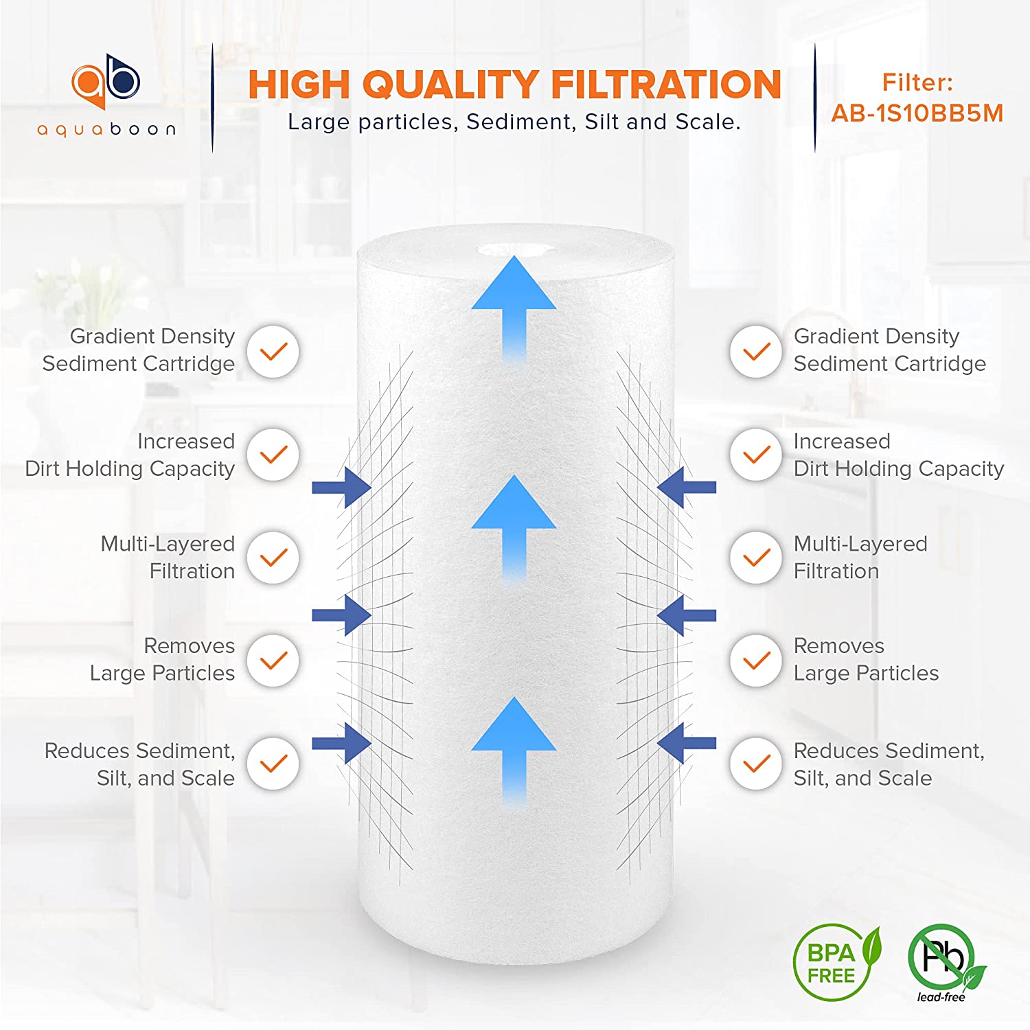 Aquaboon 5 Micron 10 x 4.5 Well Water Sediment Filter Replacement Whole House Water Filter Cartridge Compatible with DGD-5005, WFHD13001B, 6-Pack