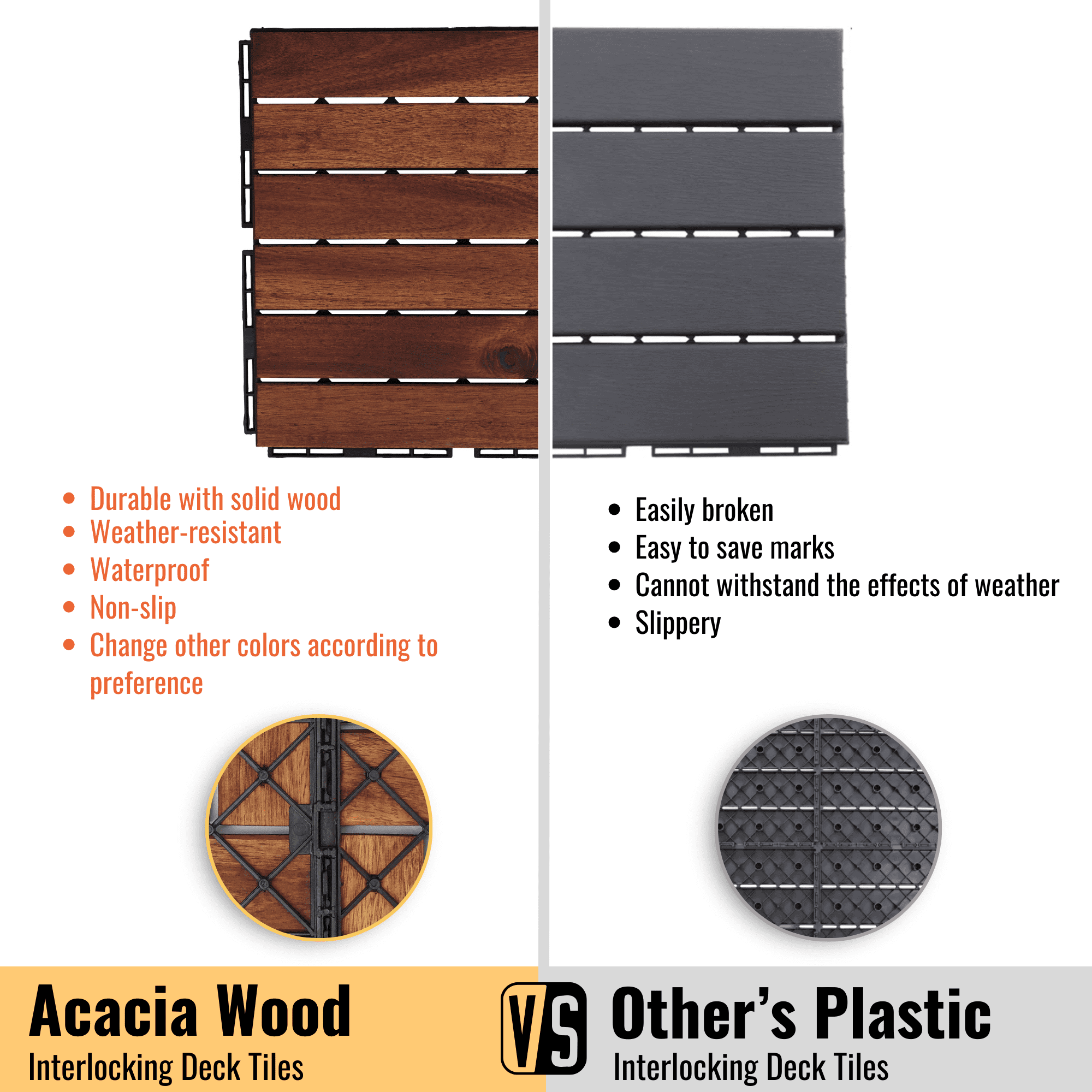 Acacia Wood Deck Tiles, 20 PCS 12x12 Inch Striped Interlocking Floor Tiles for Patio Garden Outdoor Space, Natural