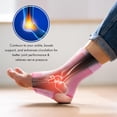 thumbnail image 2 of BeSavage Ankle Brace for Men and Women, Compression Sleeve for Foot, Heel and Ankle Support, Pink, Small/Medium, 2 of 5